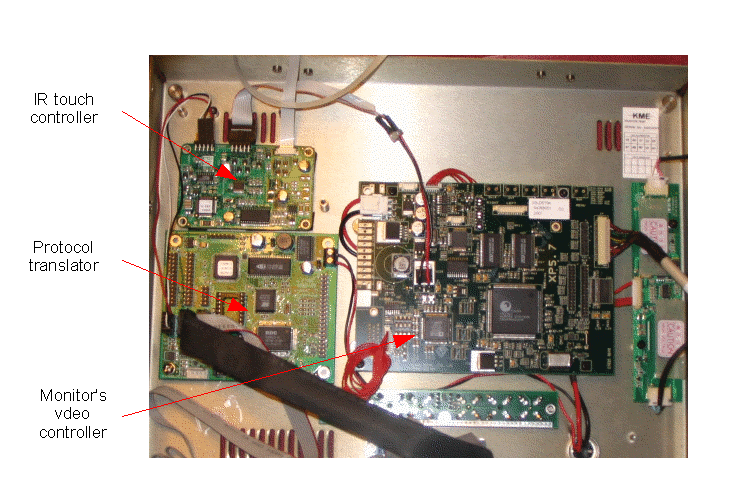 Dusenbery touch monitor interior